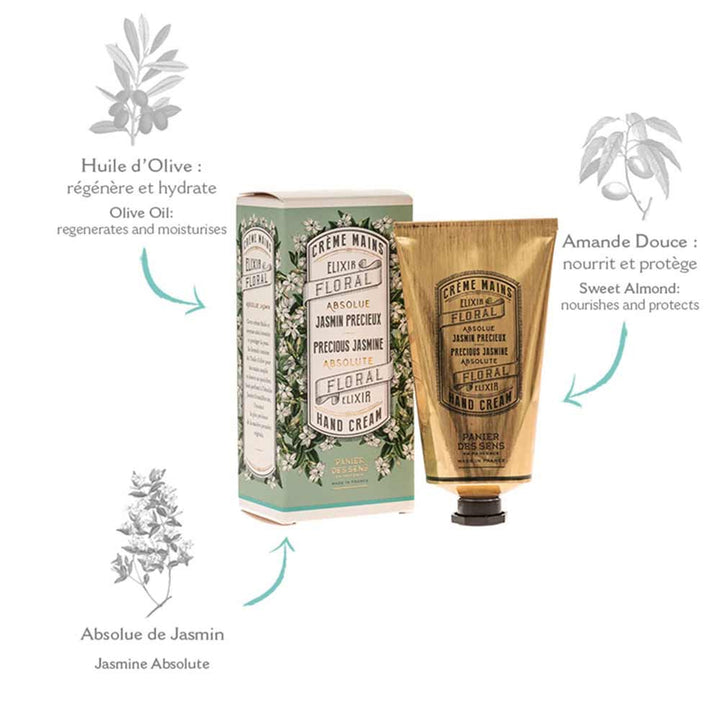 Ein Bild zeigt die Verpackung von Panier des Sens – Handcreme Jasmin mit hervorgehobenen Hauptzutaten: Olive, Jasmin-Absolue und süße Mandel.