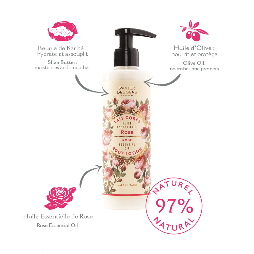 Panier des Sens – Körperlotion Rose 250ml